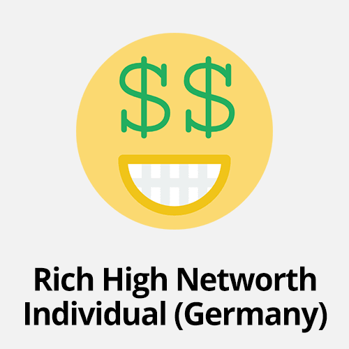 rich high networth individuals from germany