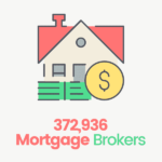 mortgage broker emails-min